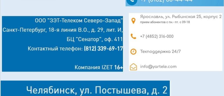 IZET личный кабинет