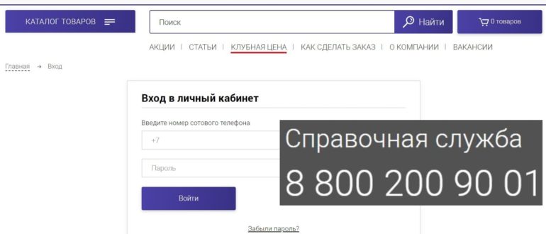 apteka-april.ru личный кабинет